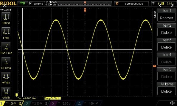 bandwidth of an oscilloscope analysis