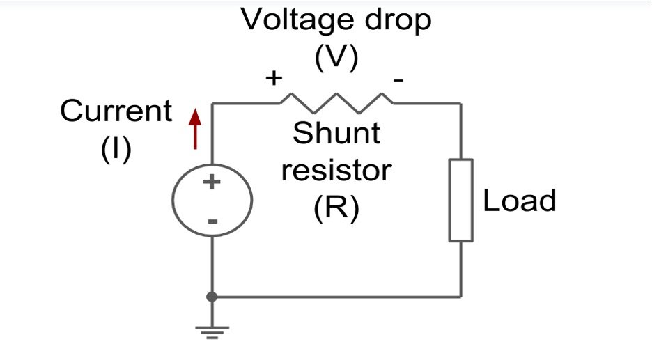 Shunt resistor circuit